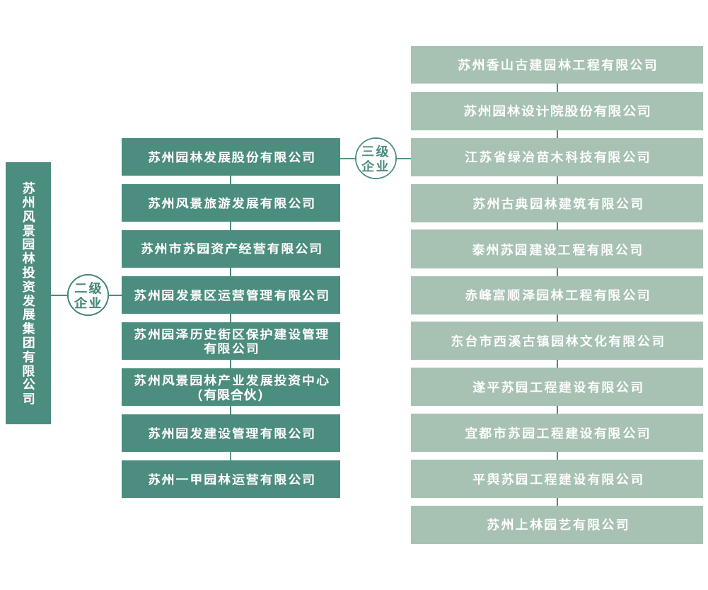 BC贷(中国游)官方网站